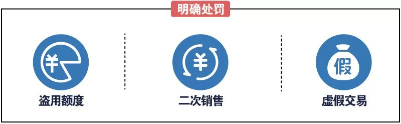 关税税收筹划,关税聚焦合规申报
