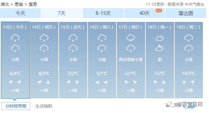 周冬雨沙宣,周冬雨官宣新剧