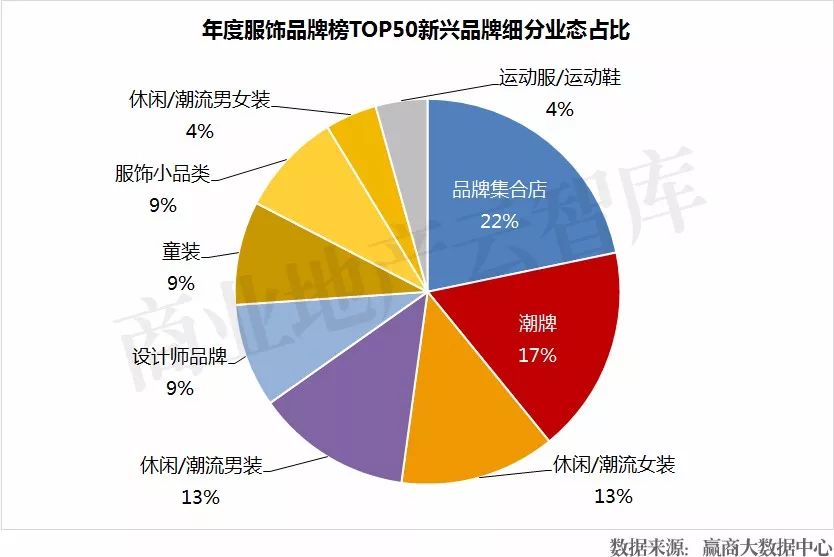 商场招聘信息图片,商场招聘最新招聘