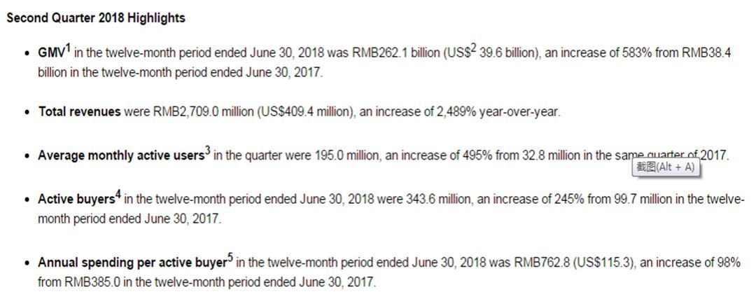 拼多多上市股票代码,拼多多估值为何跌150亿