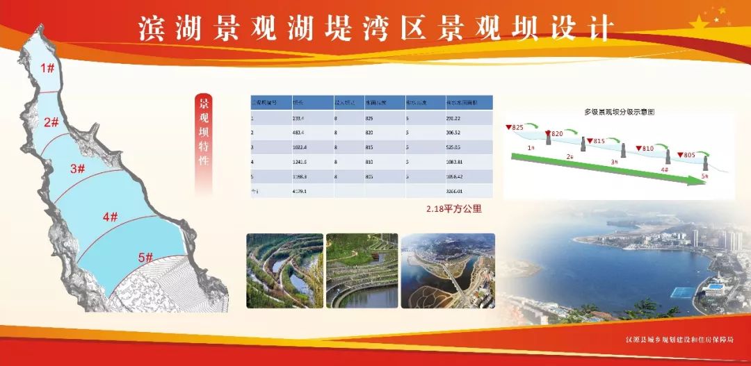 打造旅游发展升级版今后汉源更好玩！