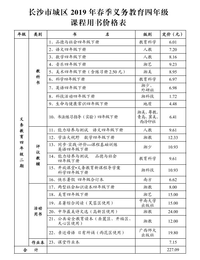 长沙市中小学收费标准,长沙2022中小学收费标准