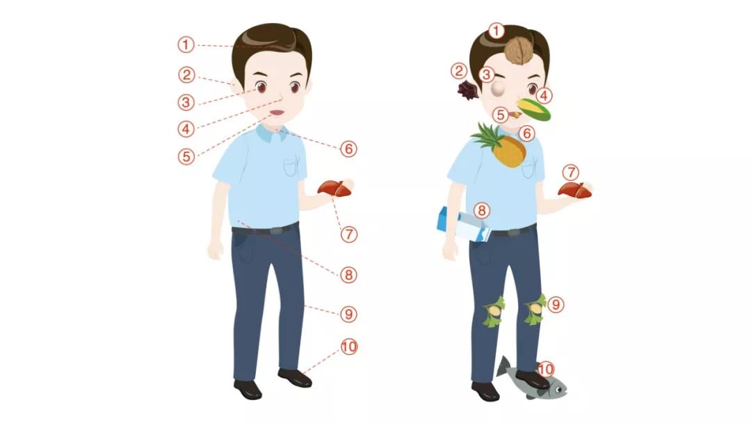 20岁成为世界记忆大师,世界顶级记忆大师的记忆法
