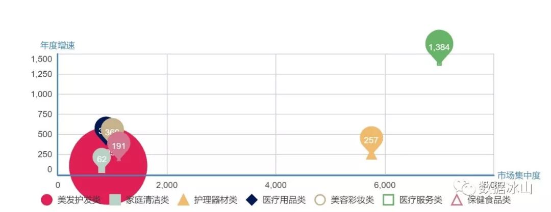 数据分析师会秃头吗,数据分析师十大技巧
