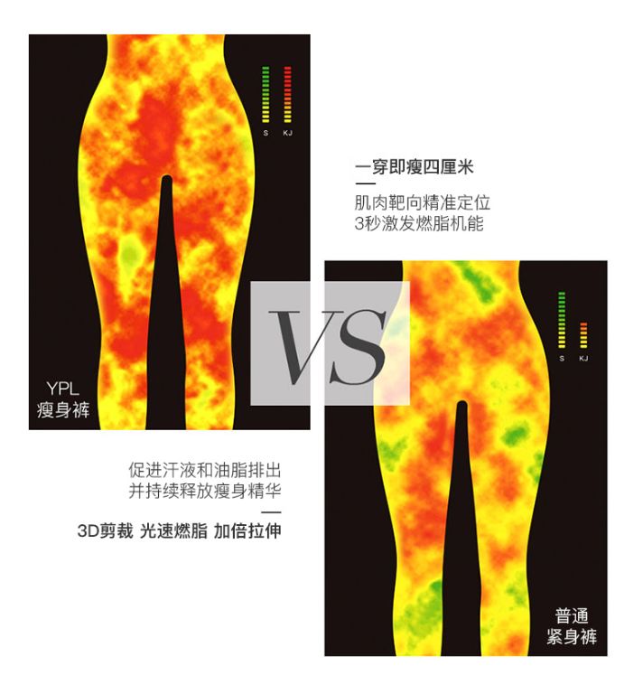 一分钟卖出一件衣服,轻松显瘦十几斤的塑身衣