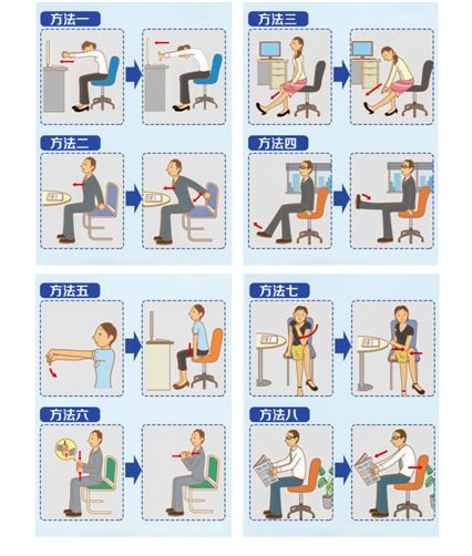 久坐久站小心下肢静脉曲张,久坐人群预防静脉血栓小技巧