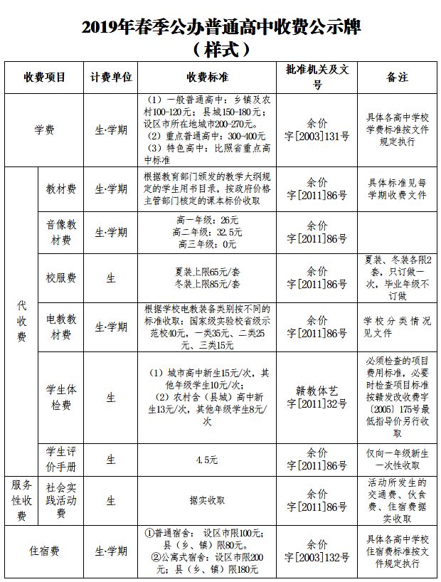 新余中小学开学最新通知 (新余中小学春季学费)
