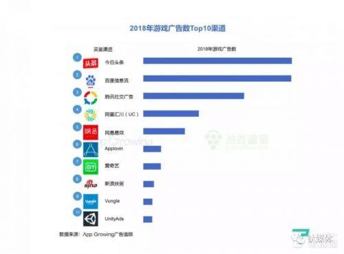 抖音枪战小游戏,抖音推广小游戏