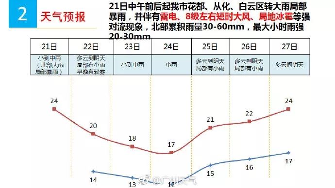 回南天防潮全攻略,回南天必备的防潮物品