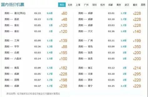 贵州旅游低价机票,从贵阳出发的特价机票