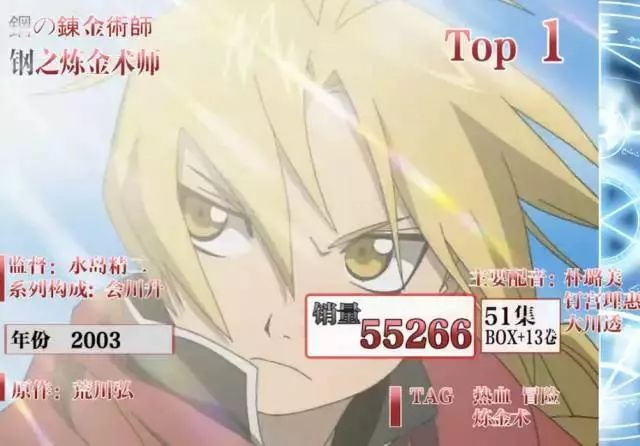 她的《钢炼》明明零差评，为什么还要去养猪？