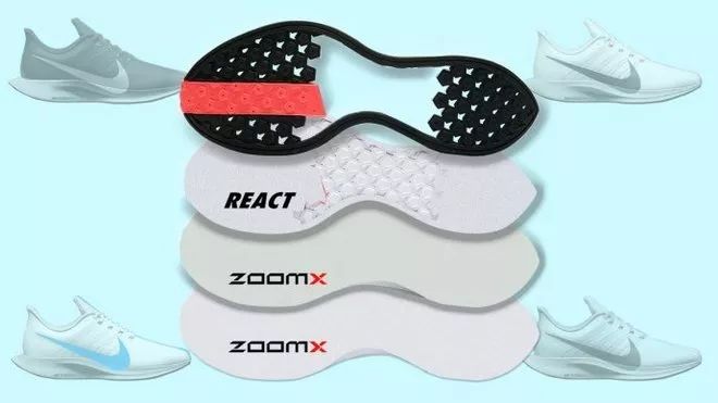 nike9大核心科技介绍,nike科技全系列介绍