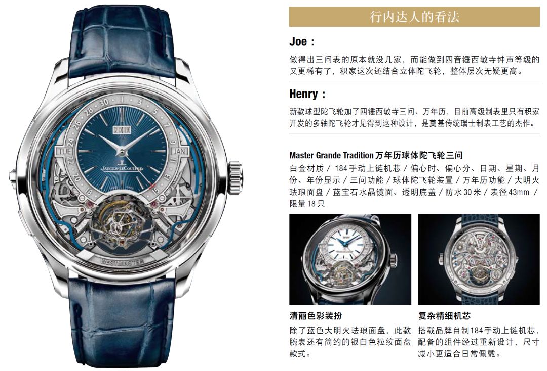 2019S.I.H.H.日内瓦表展新款评介