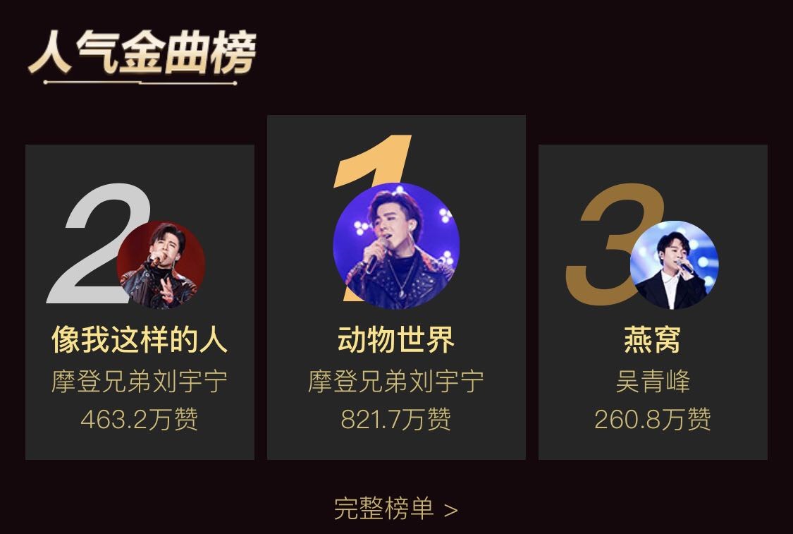 吴青峰爆红歌曲,吴青峰我是歌手逃亡第几期