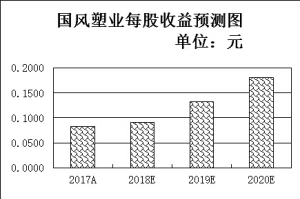 成交再次破万亿又现百股涨停a股,成交额大于50个亿股票