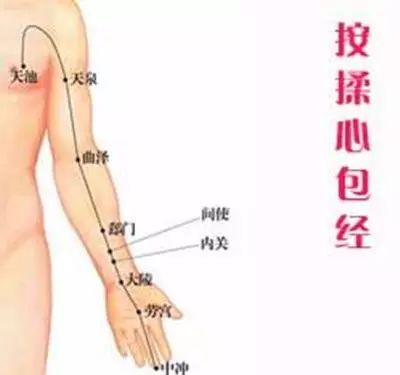 四个保健穴位,四个穴位改善睡眠