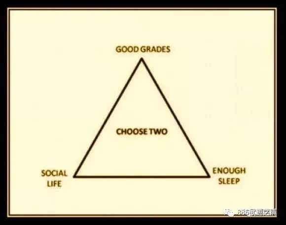 高中生靠喝“聪明药”提高成绩？事实上，这款药会让你变傻