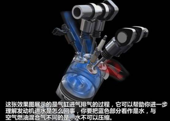 机油进水对发动机有什么影响,摩托车发动机进水了怎么解决