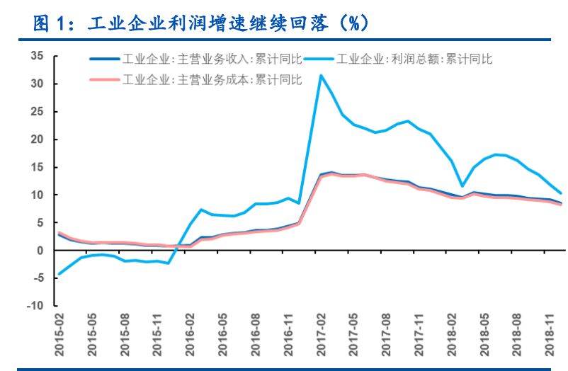 一路踏空的牛市,一次完整的牛市