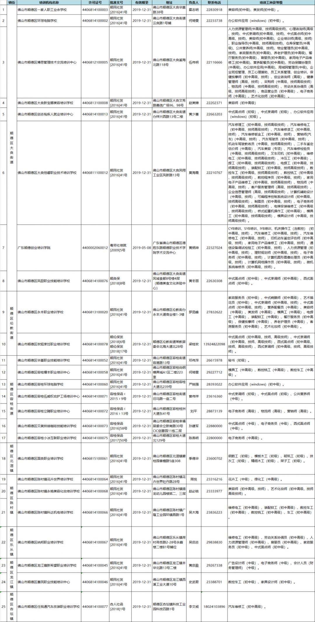 在佛山做月嫂一个月有多少工钱,月嫂月薪超两万