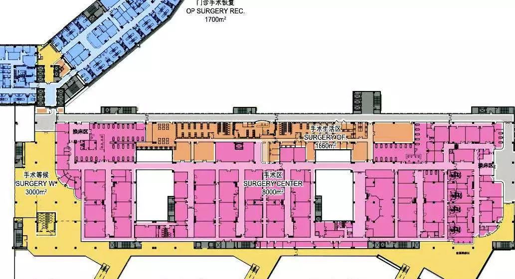 手术室布局最新规范,手术室最重要的设计