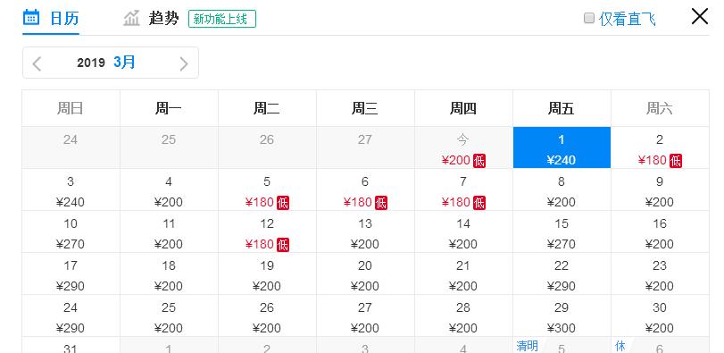 12月去哪里旅游机票最便宜又好玩,2021年三月份去厦门机票