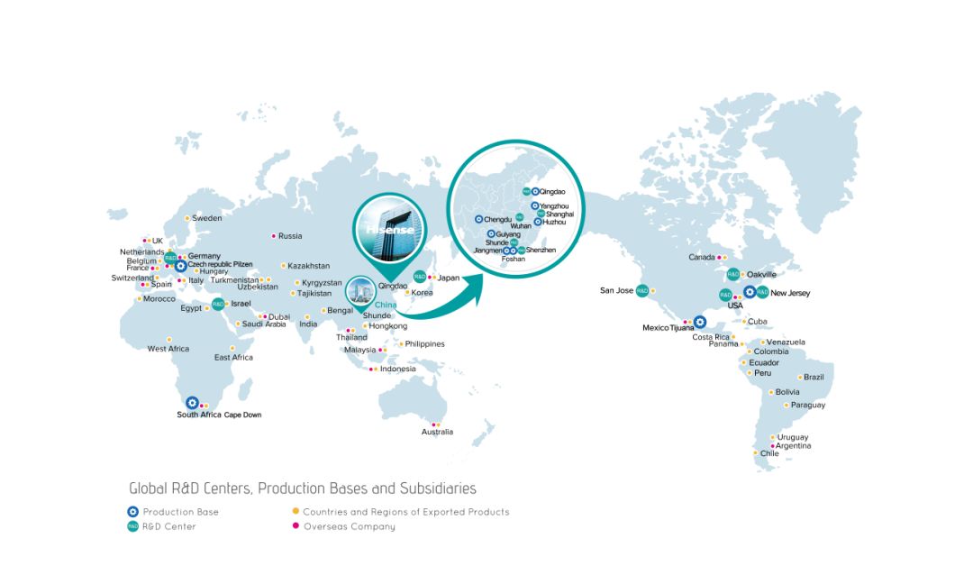 山东青岛海信企业,海信公司山东青岛