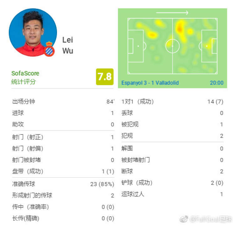 武磊新人燃爆全场用成绩说话,西语解说员看见阿根廷夺冠