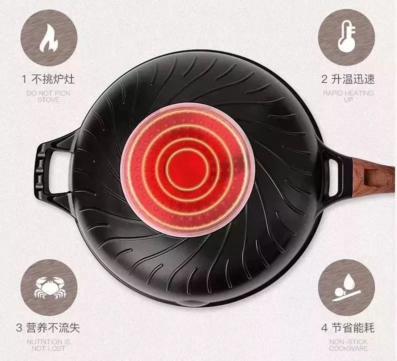 炒菜总粘锅咋办教你一招解决,炒菜粘锅最好的解决办法