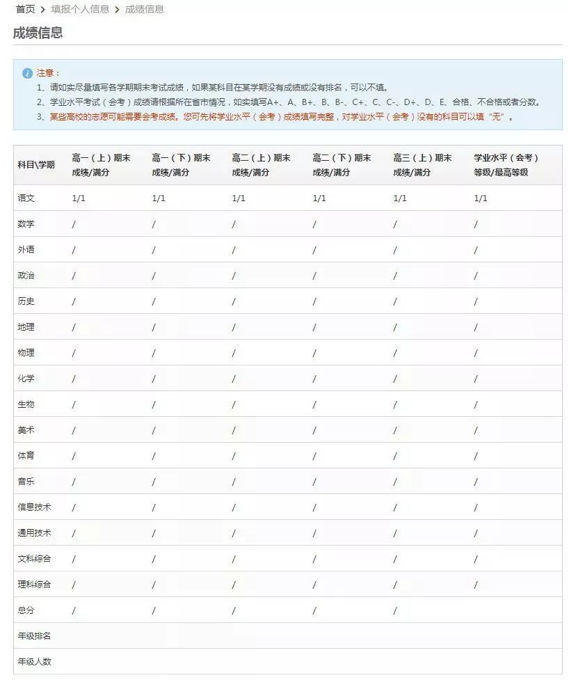 自主招生报名时间和流程,全国自主招生报名条件
