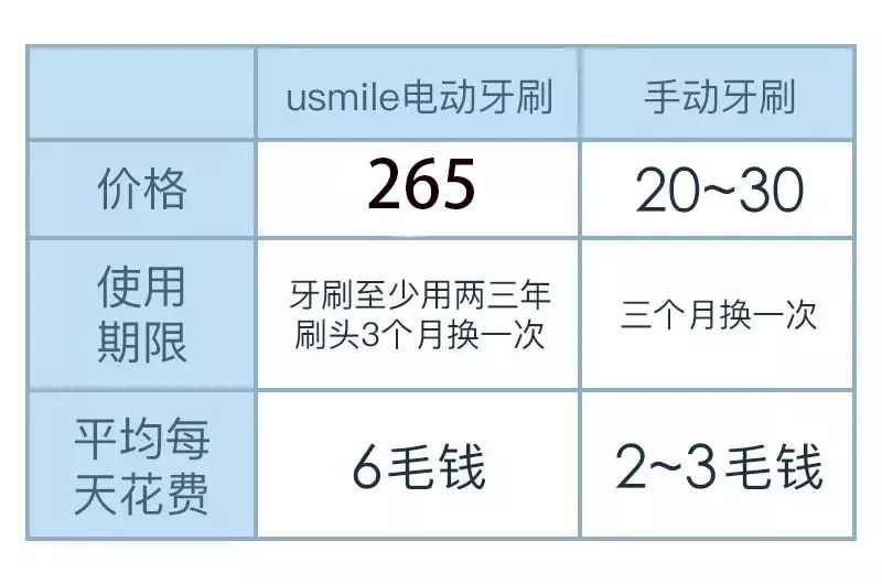 赵丽颖对霍建华是什么感觉,赵丽颖看霍建华的眼神
