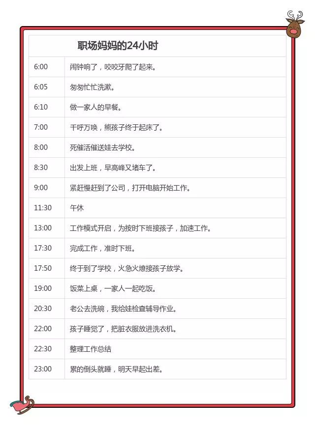 平均薪酬4786元！淄博女人的工资排在全省第……你拖后腿了吗?