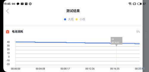 魅族note9上手小评,魅族note9配置传闻