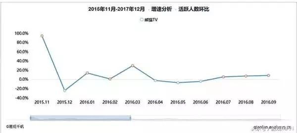 惊奇队长全球总票房,惊奇队长全球票房