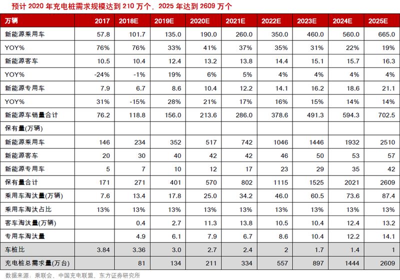 中国科创板硬科技,科创板再迎半导体头部企业