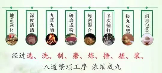 湿气重生百病老中医推荐祛湿方,国医大师治湿气最好的方子