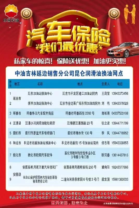 至诚至信、开拓创新——中国石油吉林延边销售分公司为广大用户提供精益服务