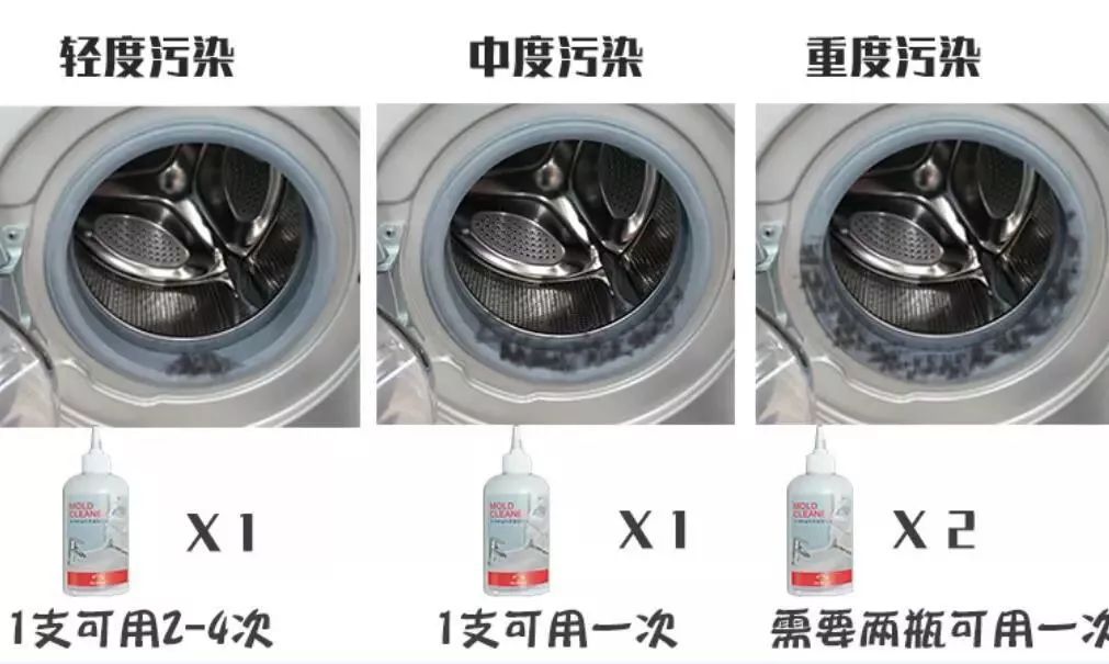 墙体霉菌还能致癌？拯救陈年老霉的*器武**，杀菌率99%！