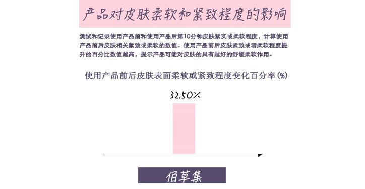 贴片式面膜保湿效果哪个好,8款面膜对比测评报告