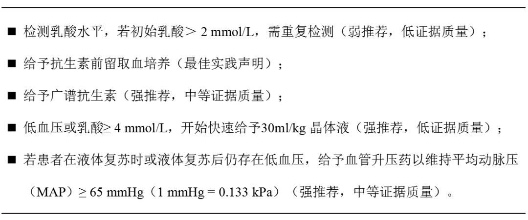 脓毒症的治疗原则,脓毒症早期治疗目标