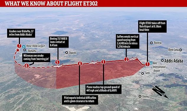 波音危机最新消息,波音暂停交付737客机