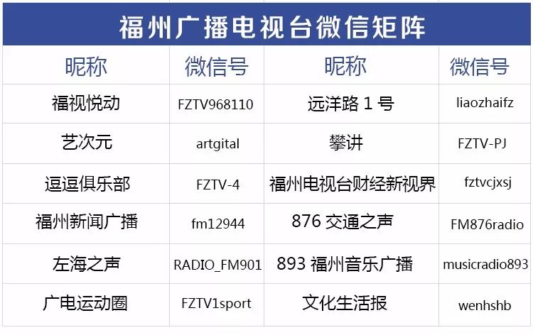 办理车辆业务全省都可以办吗,办理车辆业务更方便啦