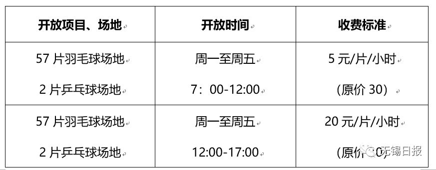 无锡市体育馆开放时间,无锡新体育馆收费标准
