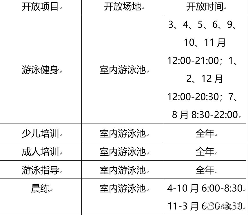 无锡体育中心暂停开放,无锡体育中心最新消息
