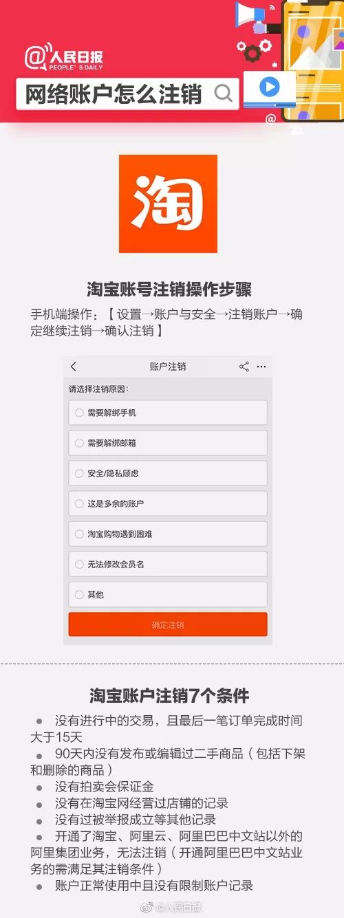 qq号注销功能在哪,qq号注销功能