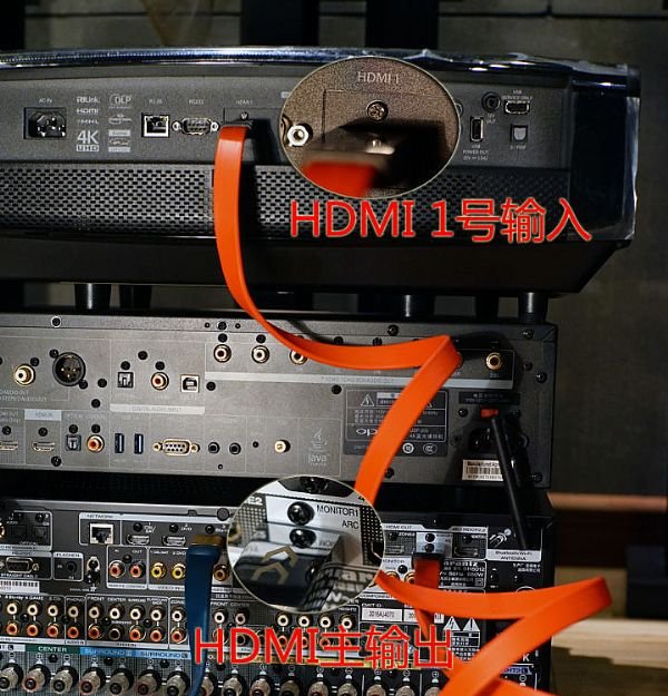 家庭影院连接电视教程,如何使用自己的家庭影院