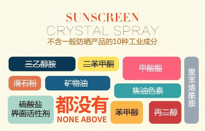 1元秒杀防水防汗防晒喷雾,1元秒杀3-14岁儿童防晒喷雾