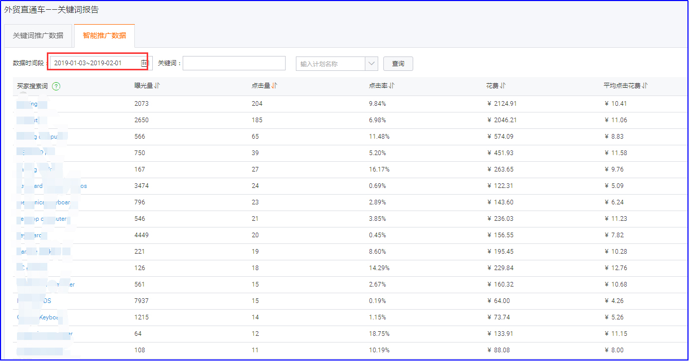 定向推广要加什么,直通定向推广方法