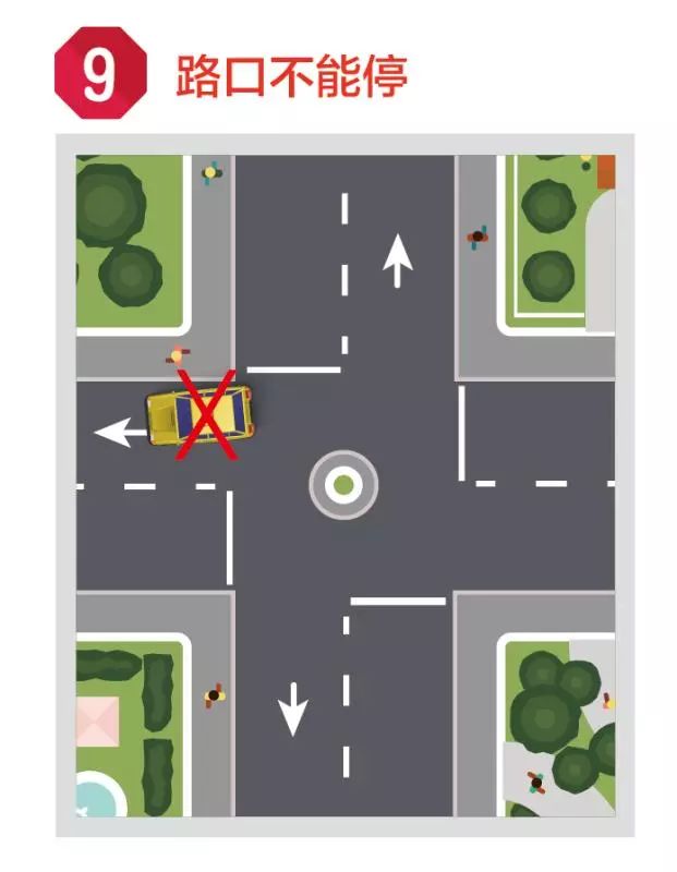 停车方向不一样为什么被罚,在路边停车多长时间不算违停