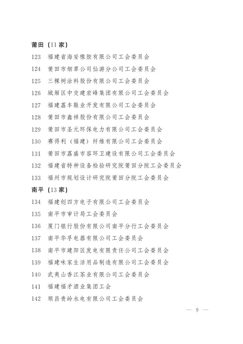 福建省职工之家,模范职工之家2019模板